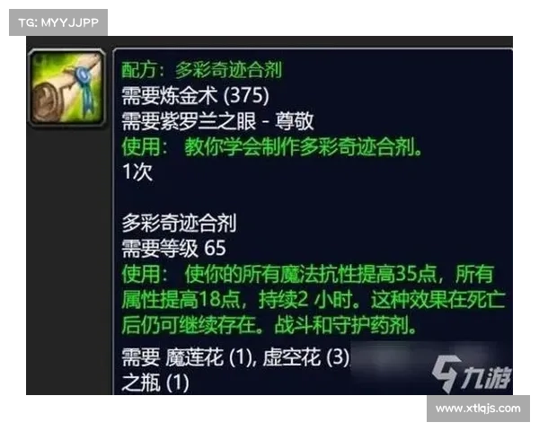 游学者声望奖励详解与提升技巧全攻略助你快速提升游戏体验 游学者声望奖励详解与提升技巧全攻略助你快速提升游戏体验