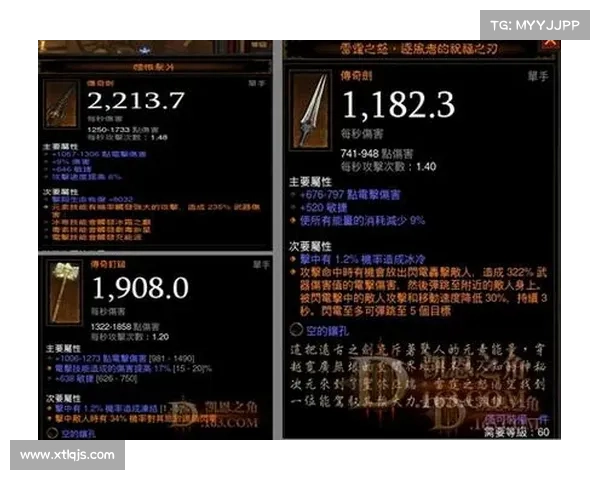 暗黑3卡奈魔盒深度解析与装备搭配全攻略 暗黑3卡奈魔盒深度解析与装备搭配全攻略