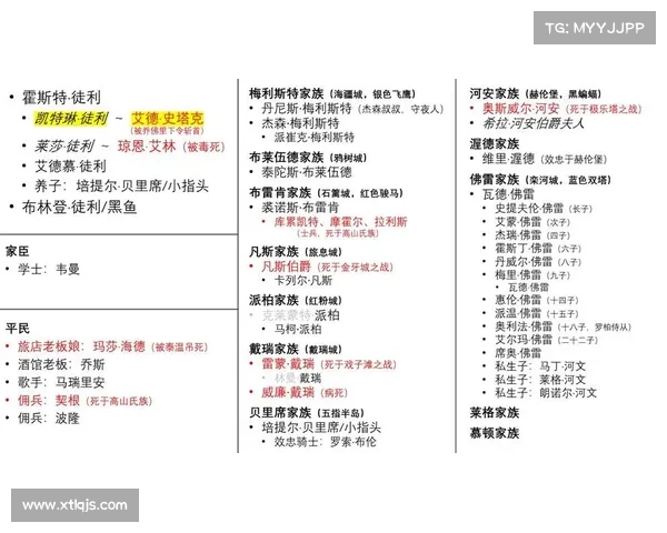 掌握拳皇97终极秘籍与技巧全面解析 提升游戏实力的必备指南 掌握拳皇97终极秘籍与技巧全面解析 提升游戏实力的必备指南