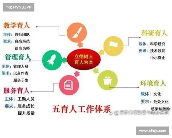 吃土计划:轻松达成财务独立的全方位策略与实践方法 吃土计划:轻松达成财务独立的全方位策略与实践方法